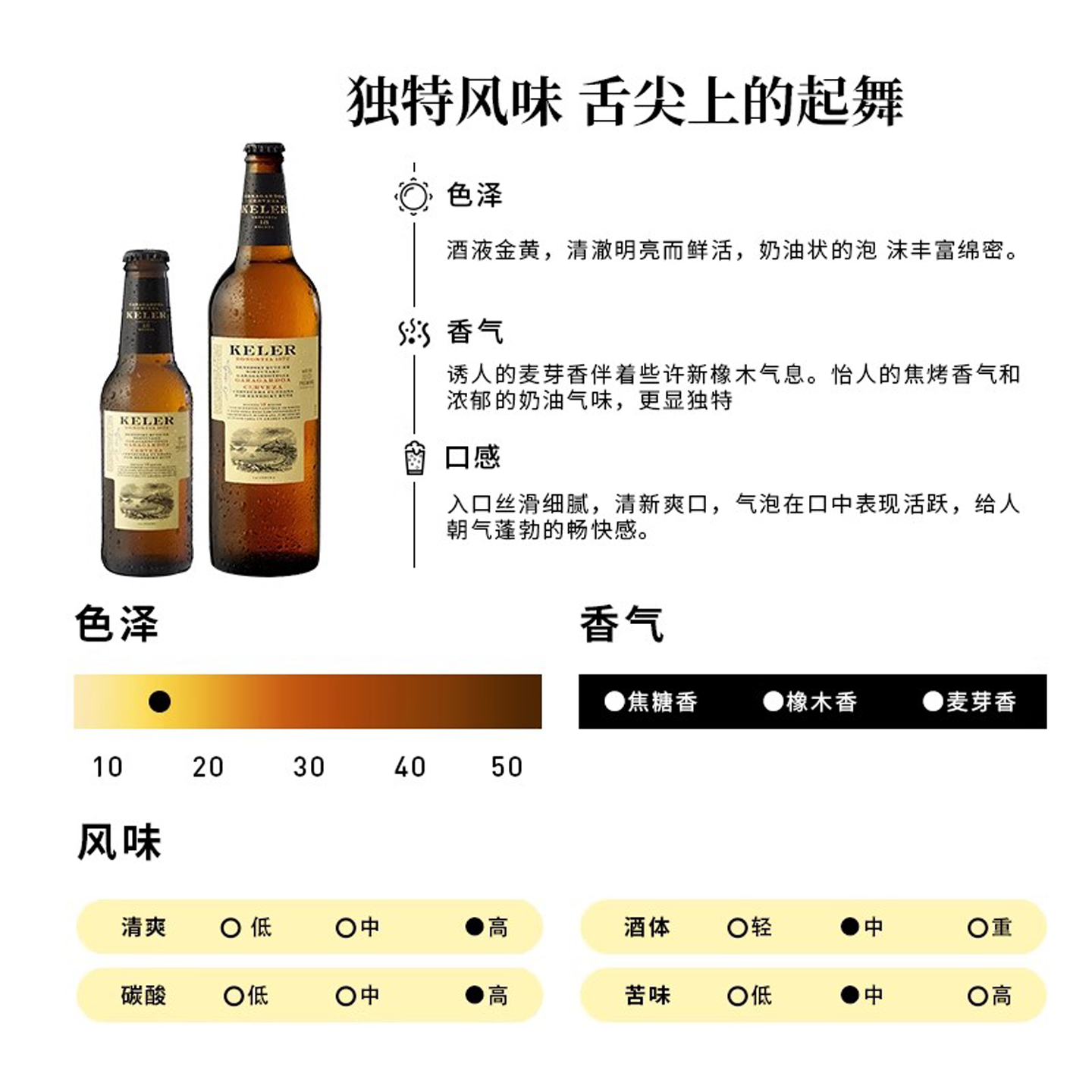 开勒啤酒330mL以下12瓶装 74.8元 - 86线报
