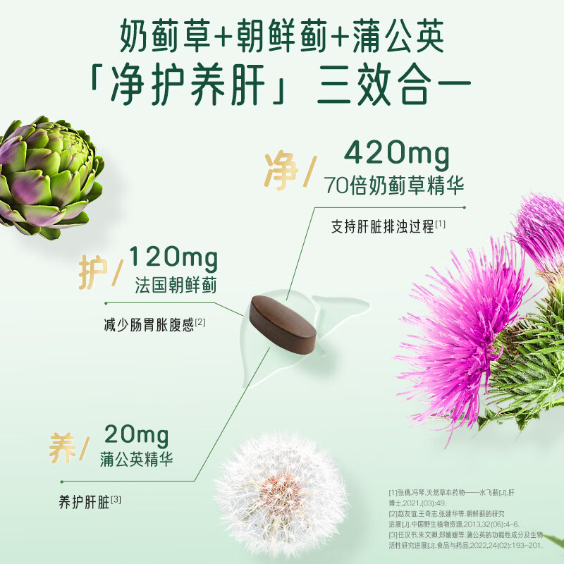 佳思敏高含量奶蓟草朝鲜蓟肝脏养护片30粒 7.9元 - 86线报