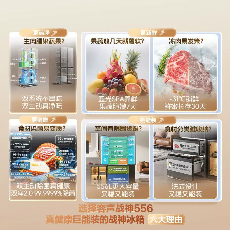 容声双净系列BCD-526WD1MPA风冷法式门冰箱526L灰色 2998.8元 - 86线报
