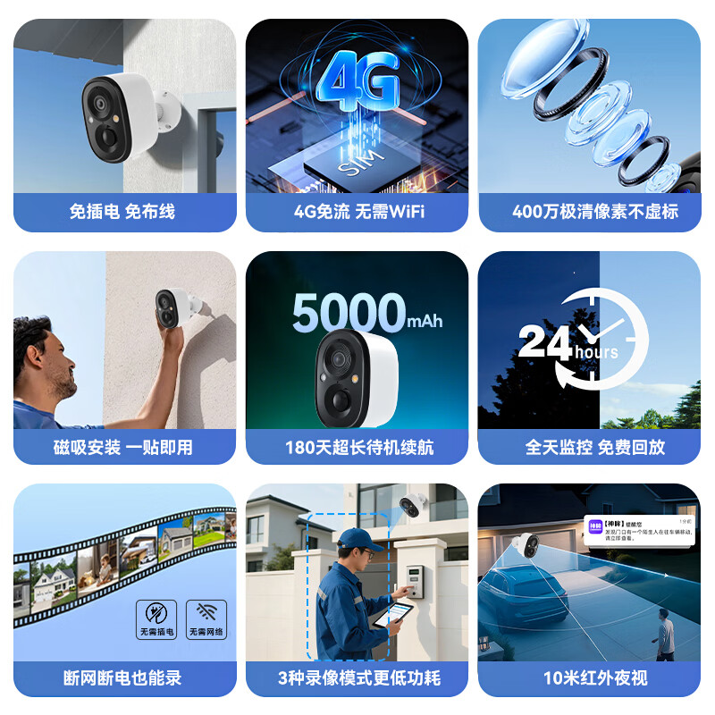 神眸BC22+4G监控摄像头免插电 199.5元 - 线报酷