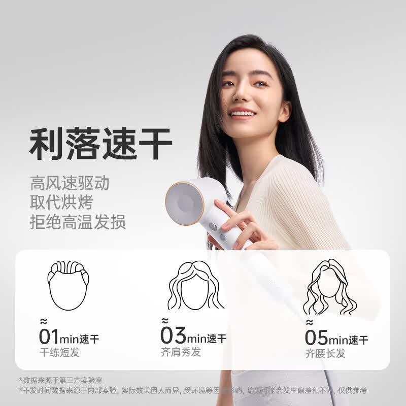 徕芬LF03SE电吹风白色 283.19元 - 86线报