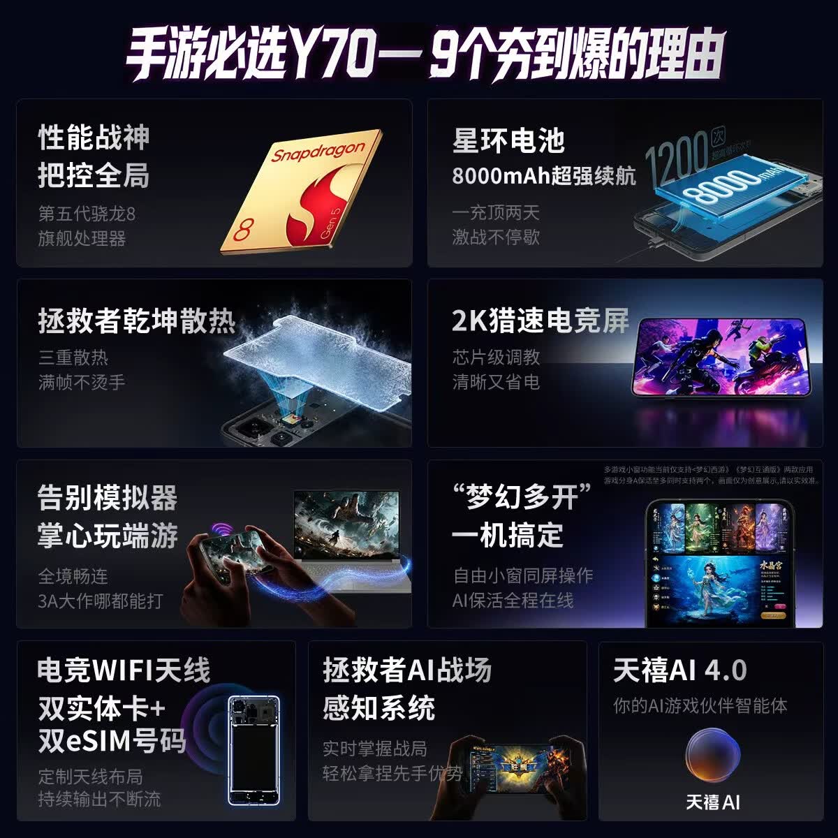 联想Y70乾坤凝金散热碳晶黑12GB+256GB5G手机 2155.19元 - 86线报