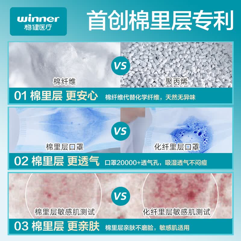 稳健医疗50片一次性医用外科口罩儿童款白色 7.6元 - 86线报