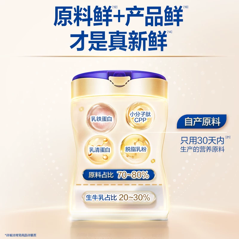 飞鹤启萃2段较大婴儿配方奶粉听装750g*1罐 292.9元 - 86线报