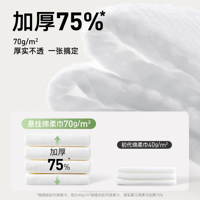德佑悬挂式洗脸巾200抽3包 55.11元 - 86线报