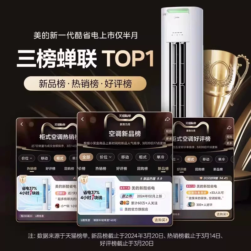 美的酷省电系列N8KS1-1新一级能效壁挂式空调 7999元 - 线报酷