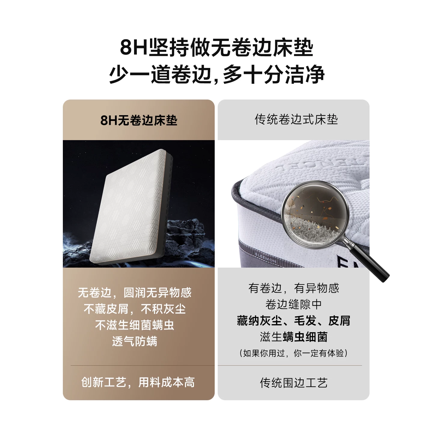 8H 天然乳胶羊毛马鬃毛独袋弹簧床垫 6663.47元 - 86线报