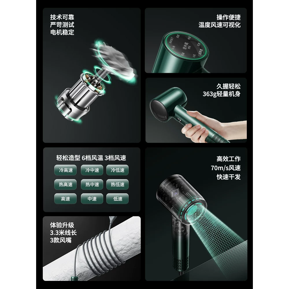 追风者大功率速干理发店专业吹风机负离子不伤发发廊吹风筒大风量 414元 - 86线报 追风者大功率速干理发店专业吹风机负离子不伤发发廊吹风筒大风量 414元 - 86线报