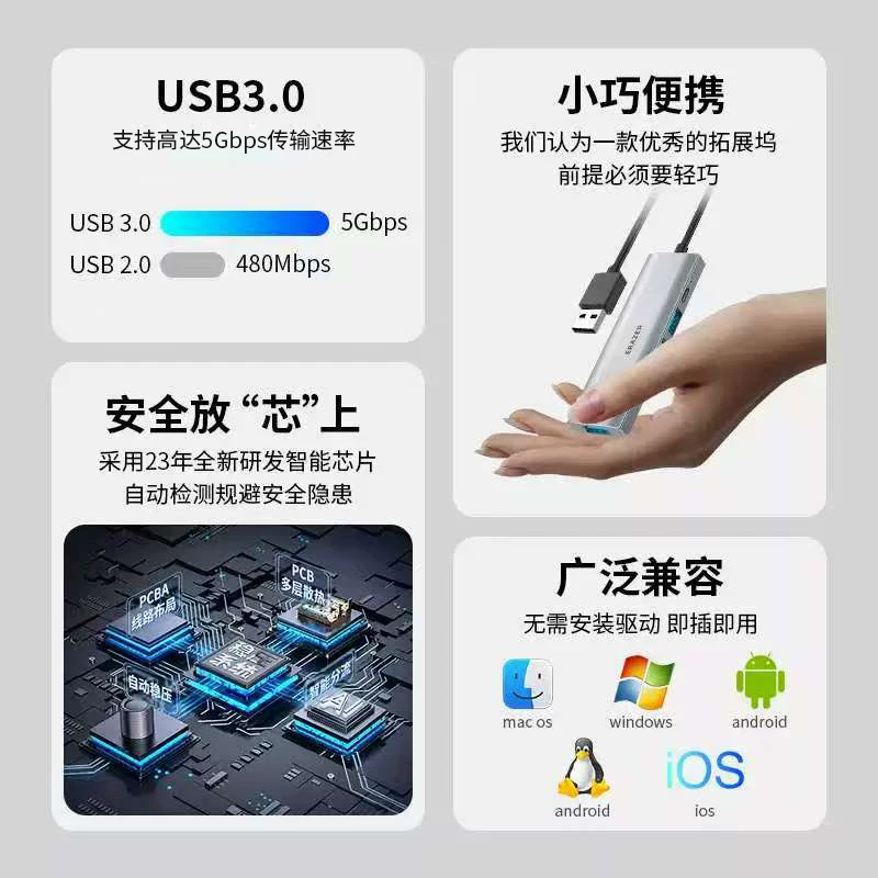 联想异能者USB3.0多口扩展器分线器Type-C供电 23.9元 - 折送网