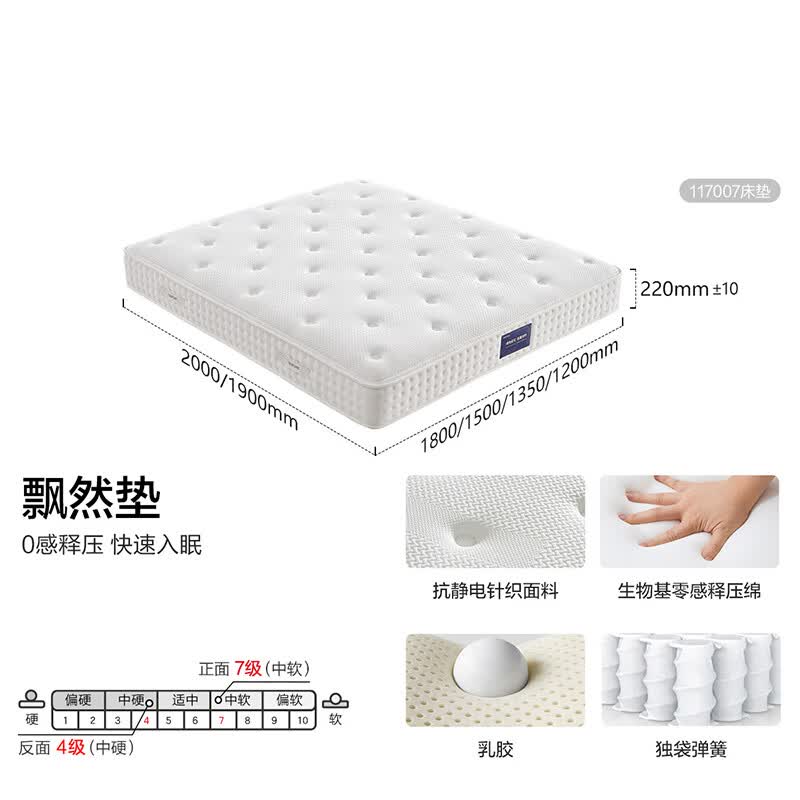全友家居进口乳胶床垫1.8x2米独立袋装弹簧床垫卧室家用双面可用床垫 1123.45元 - 86线报