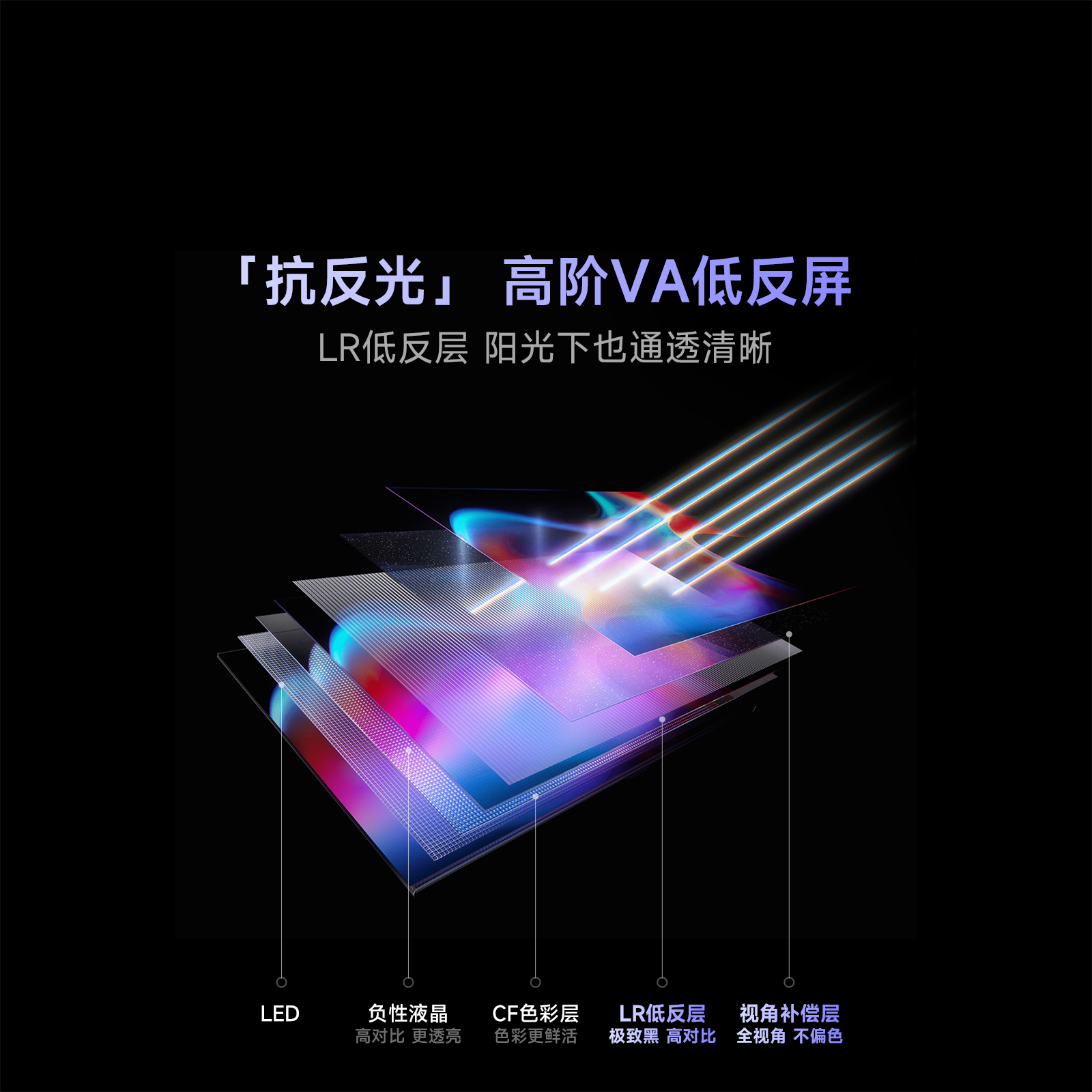 Vidda R Pro 50英寸海信电视144Hz高刷电视机 1147.5元 - 线报酷