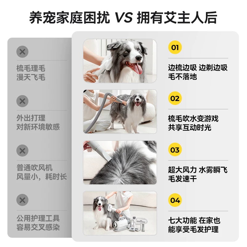 艾主人宠物吹水机狗狗吹风机美毛机烘干机一体机洗澡吹毛 258.9元 - 86线报 艾主人宠物吹水机狗狗吹风机美毛机烘干机一体机洗澡吹毛 258.9元 - 86线报