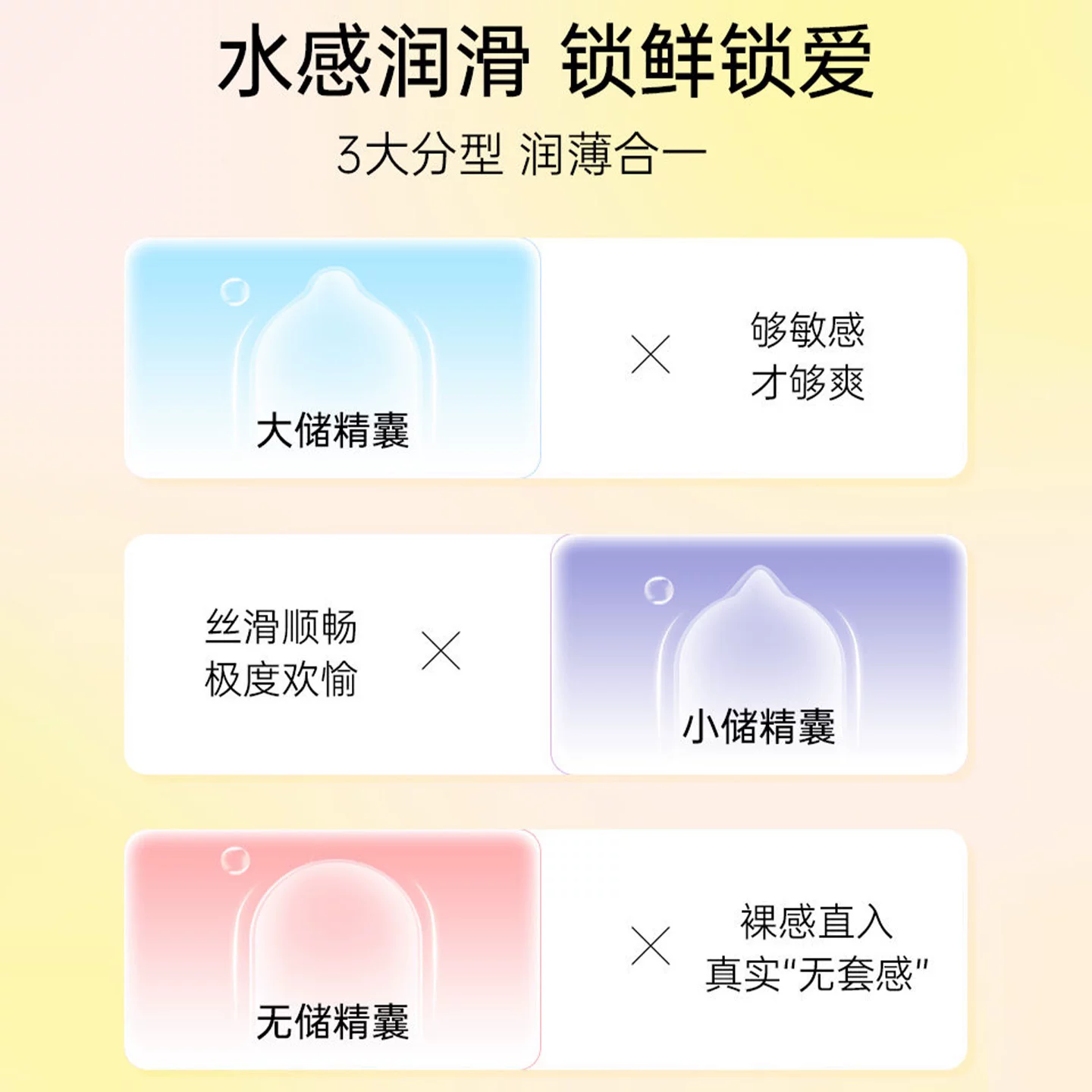 赤尾润感系列水润超薄安全套10只装 19.9元 - 86线报