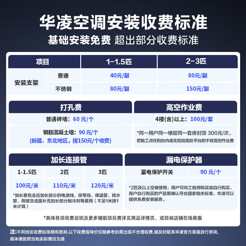 华凌KFR-35GW/N8HA1Ⅲ-P新一级能效壁挂式空调大1.5匹 1330.08元 - 86线报