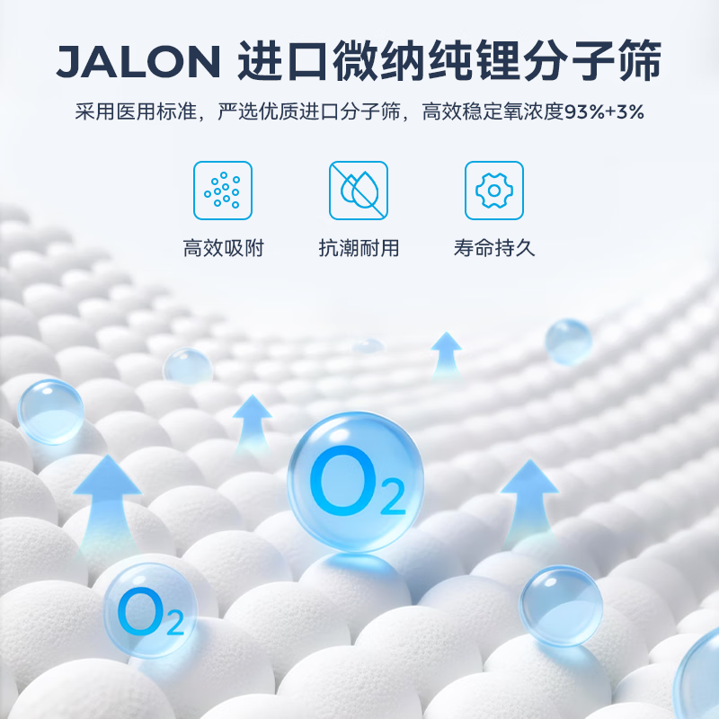 氧立得制氧机老人家用4升 1253.75元 - 86线报