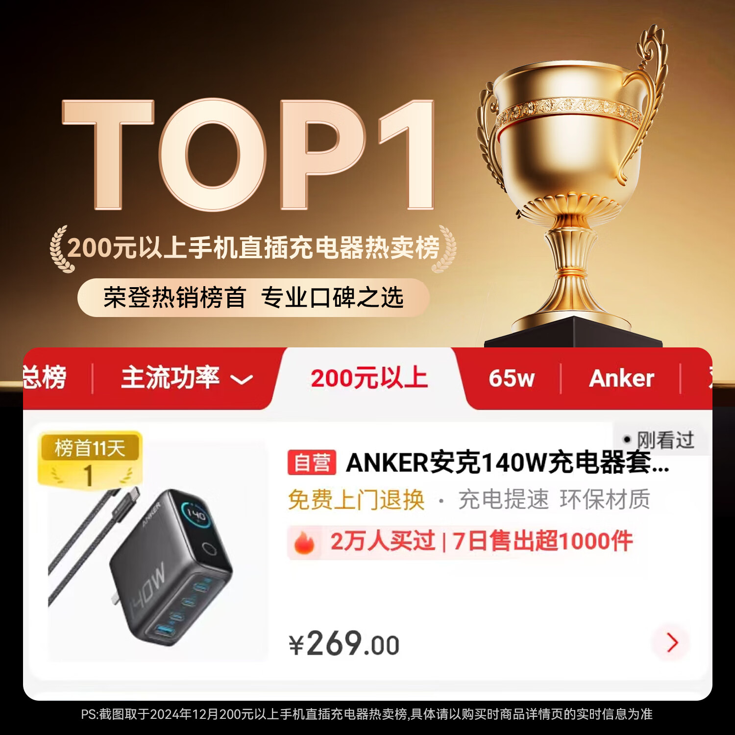 Anker 140W智能双视窗氮化镓充电器套装 234元 - 86线报
