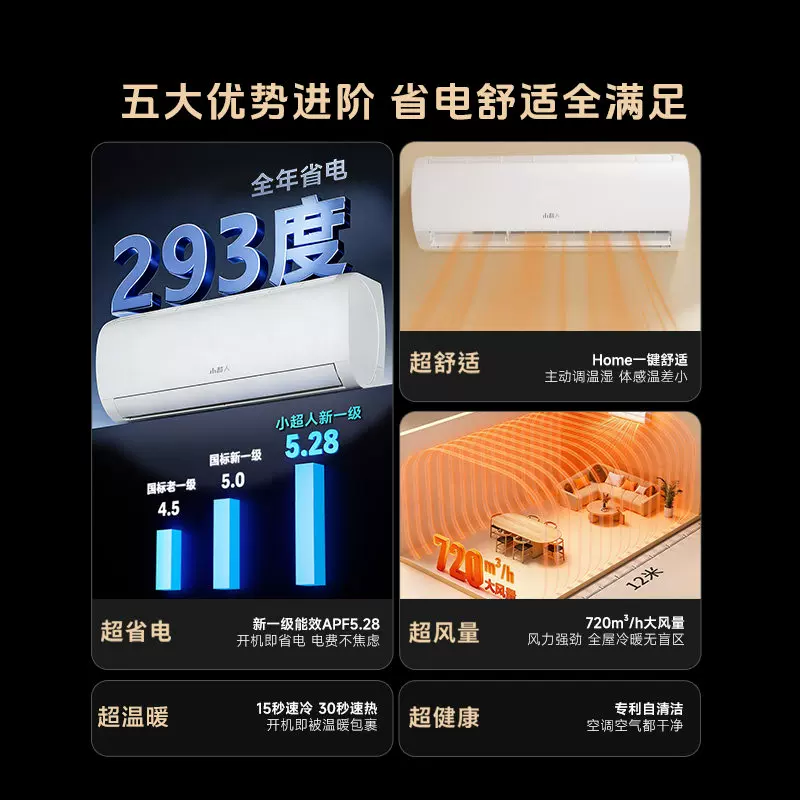 海尔小超人KFR-35GW/LCC1-1壁挂式空调新一级能效1.5匹 1230.01元 - 线报酷