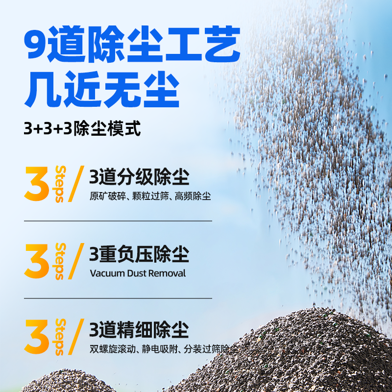 图咔拉星球猫砂钠基矿物猫砂原矿破碎无尘猫砂除臭猫砂4.5kg 11.8元 - 美泡泡