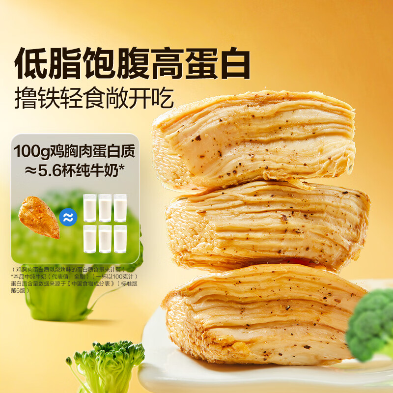 良品铺子鸡胸肉1000g 25.9元 - 86线报