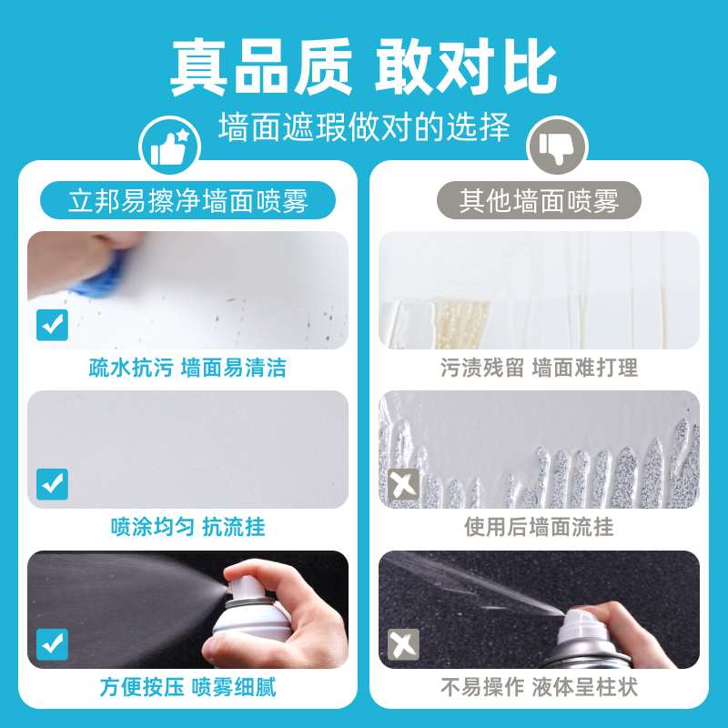立邦墙面白色自喷漆乳胶漆 29.9元 - 86线报