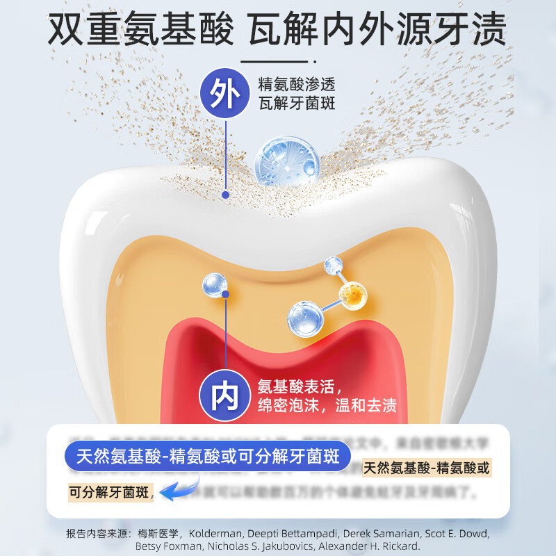 PROTEFIX氨基酸儿童防蛀牙膏60g*3支 5.59元 - 86线报