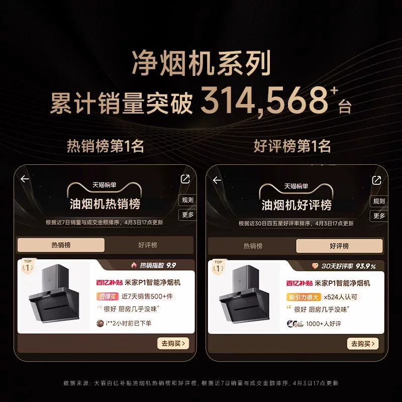 米家小米米家智能净烟机P1家用厨房大吸力侧吸抽油烟机吸油烟机06 1996.65元 - 线报酷