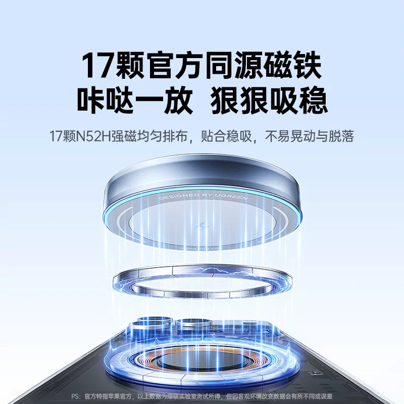 绿联25W车载磁吸无线充电器手机支架2026新款超级快充汽车出风口 159元 - 86线报