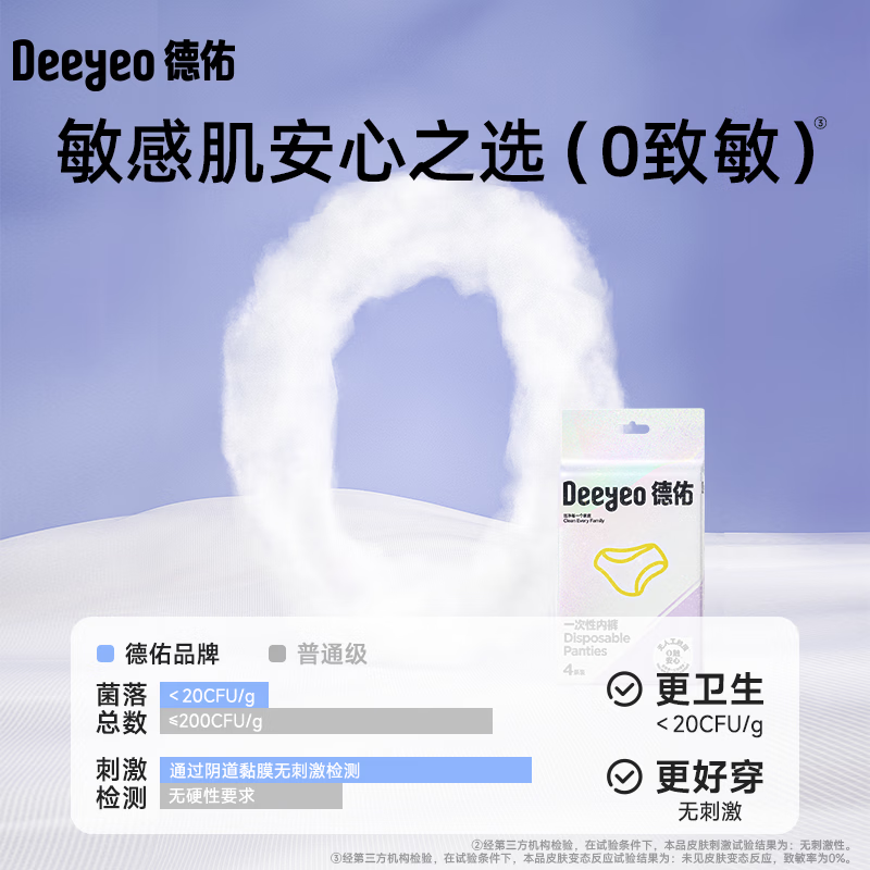 德佑一次性内裤EO灭菌4条 4.99元 - 86线报