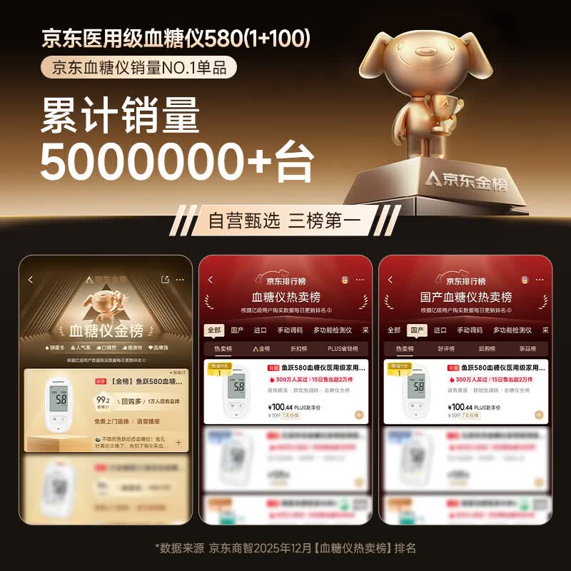 鱼跃580血糖仪100片试纸+100采血针 56.05元 - 86线报