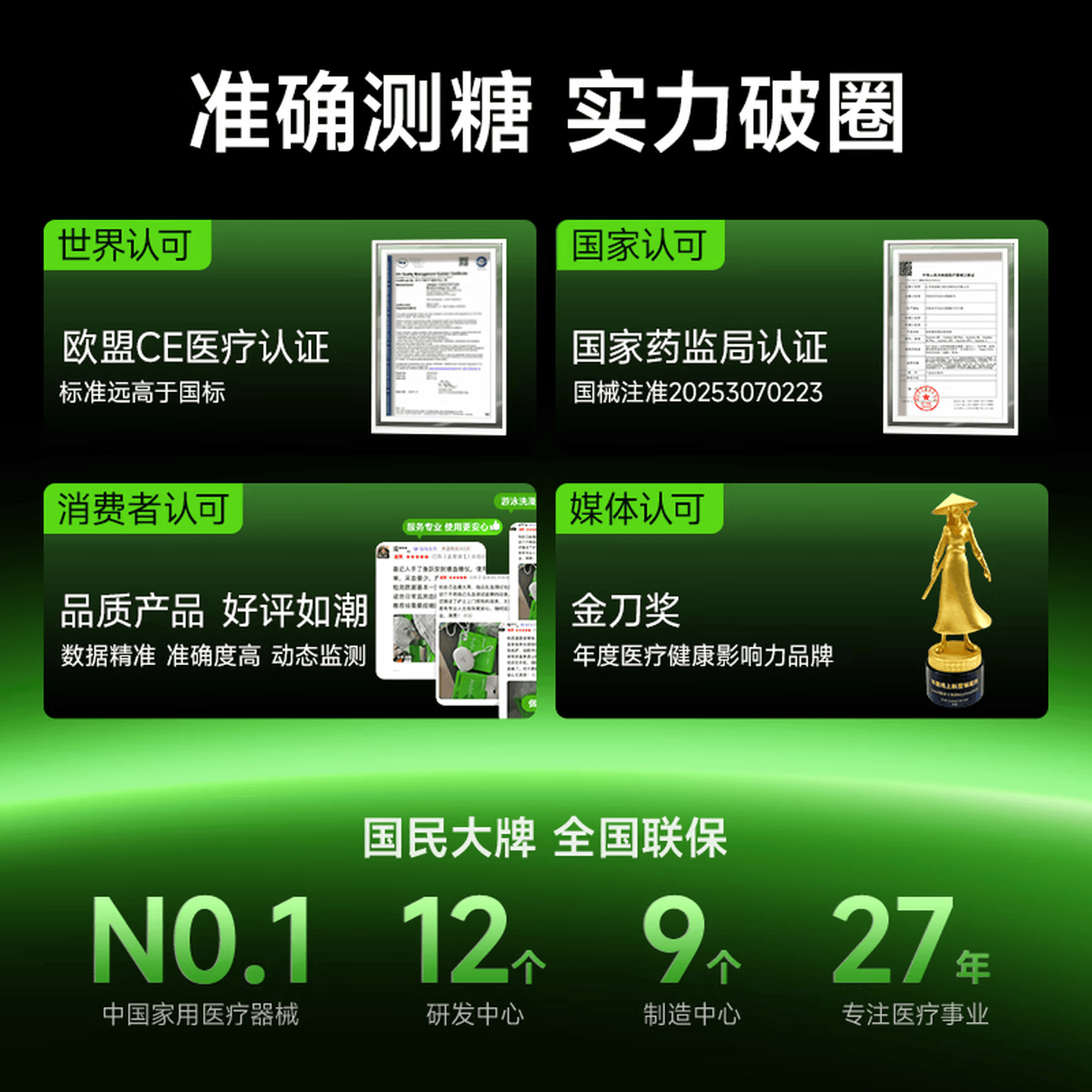 鱼跃 Anytime4Pro动态血糖仪30天免扎手指家用监测仪1发射器+2传感器 - 线报酷
