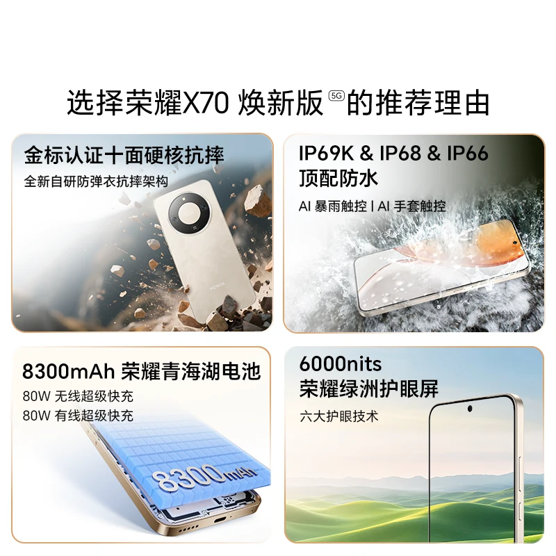 荣耀X705G手机第四代骁龙6 1176.4元 - 86线报