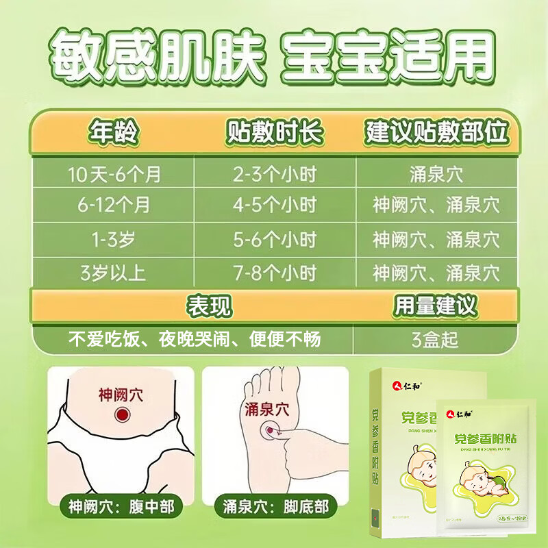 仁和胀气贴婴儿新生儿0-3个月小儿肠胀气贴宝宝肚脐贴脚底贴8贴 22.5元 - 86线报
