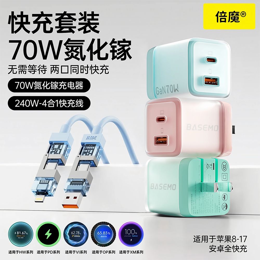 倍魔70W氮化镓双口充电器+240W四合一快充线1.2m 54.9元 - 折送网
