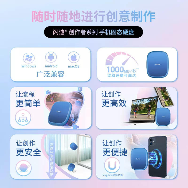 闪迪SDSSDE62C-1T00-Z25手机直连移动固态硬盘 718.99元 - 86线报