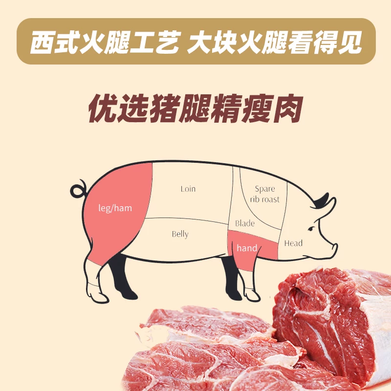 小猪呵呵火腿午餐肉198g*3罐+40g 35.9元 - 86线报