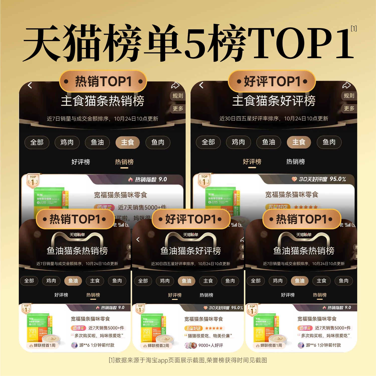 宽福猫条零食14g*15支 3.9元 - 86线报