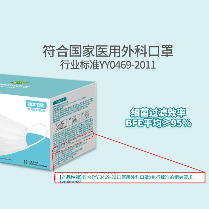美适特一次性医用外科口罩独立包装舒适透气防雾霾三层防护50枚盒装 2.9元 - 86线报