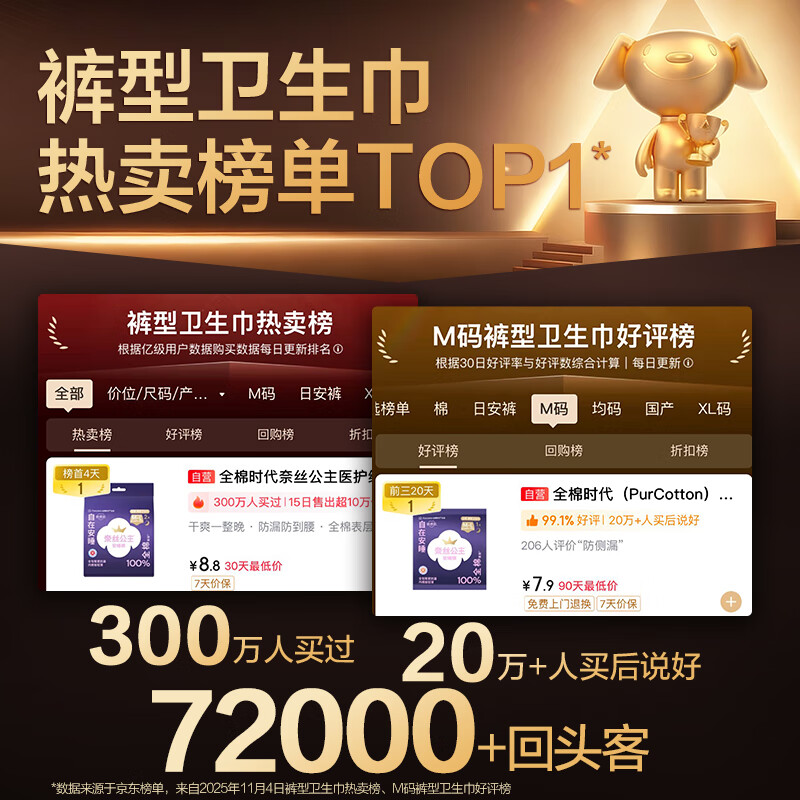 全棉时代医护级奈丝公主安睡裤M-L码6条 17.94元 - 86线报
