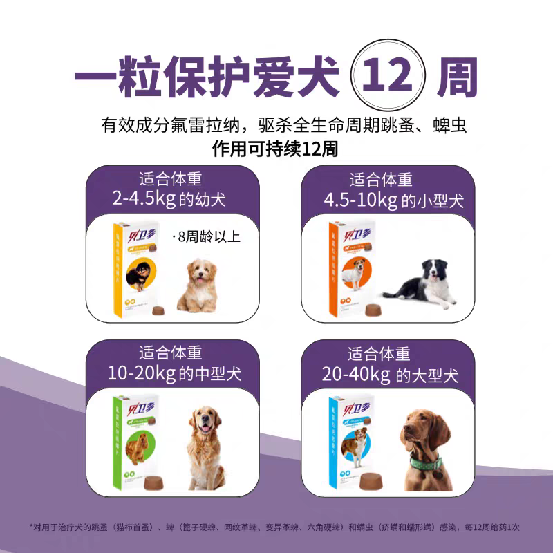 贝卫多狗狗驱虫药长效口服外驱1粒 126.05元 - 86线报