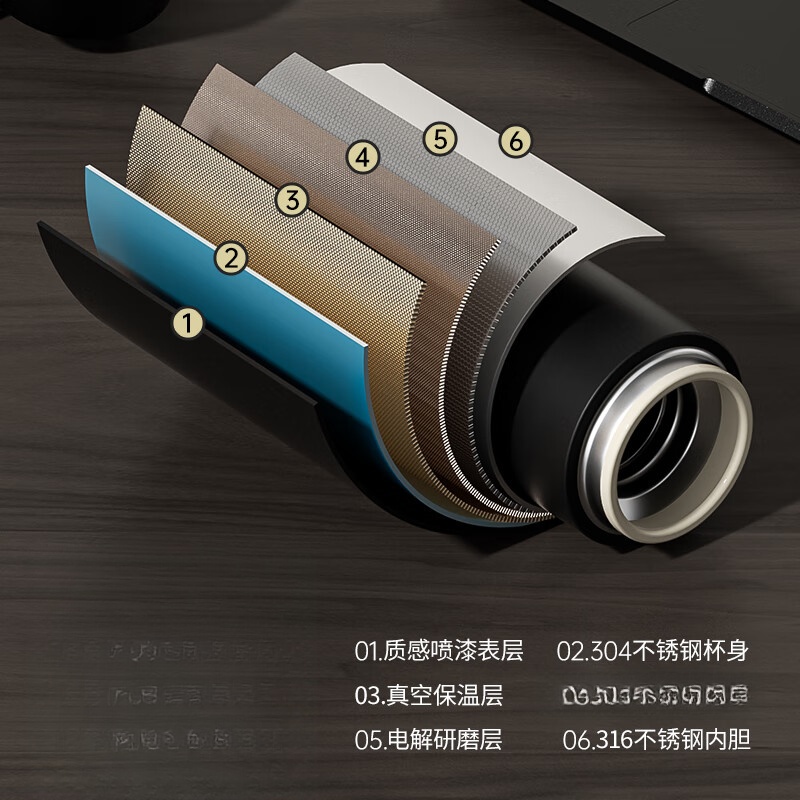 HAERS密码解锁316不锈钢茶水分离粉黛450ml保温杯 26.9元 - 86线报