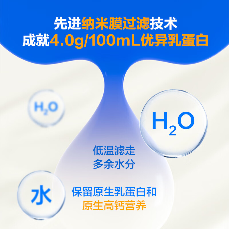 1号会员店蛋白脱脂奶1L*6盒 36.9元 - 86线报
