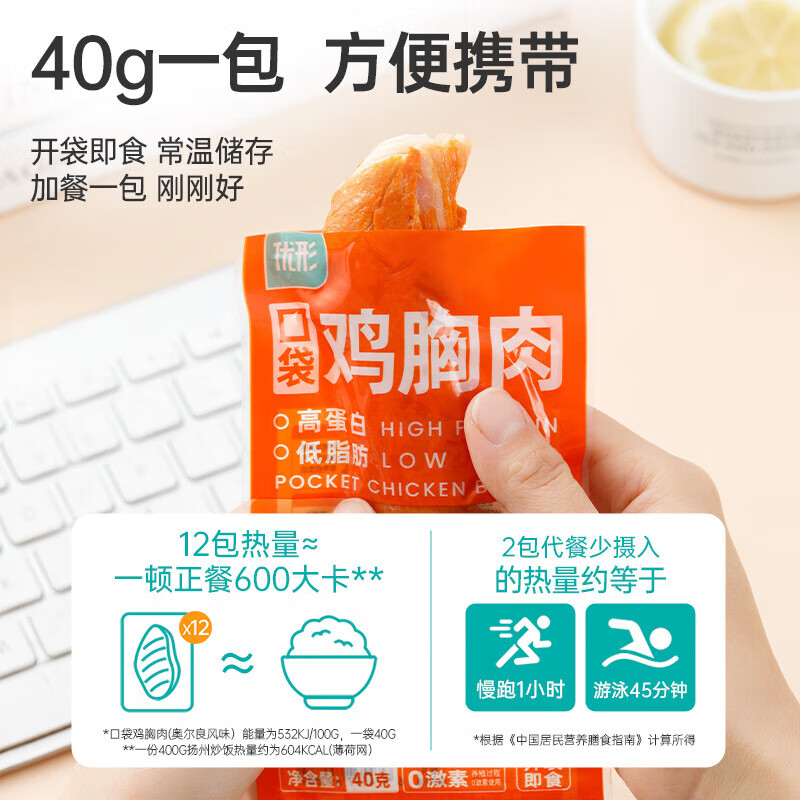 优形口袋鸡胸肉即食鸡排奥尔良味40g*1袋 2.79元 - 86线报