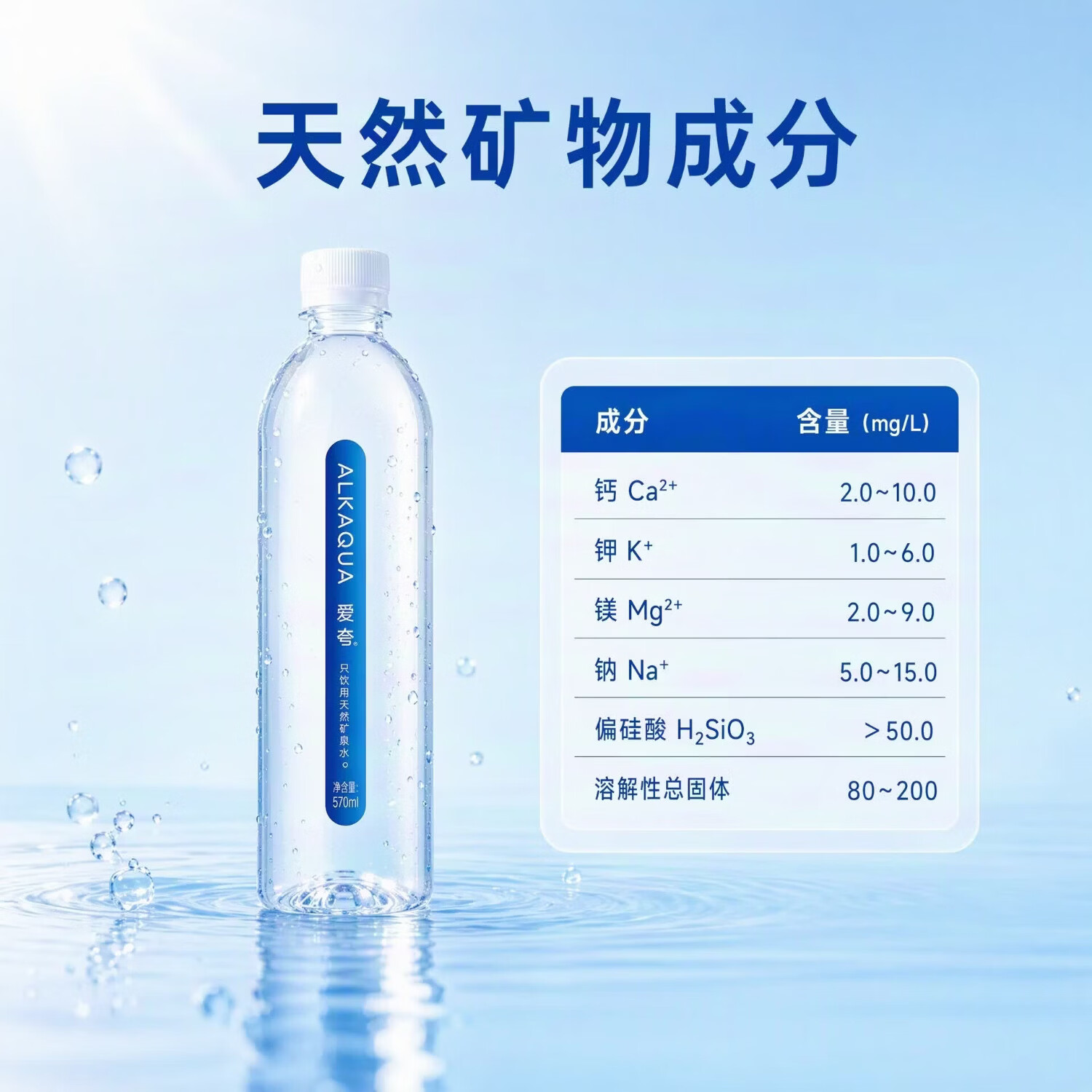 统一爱夸570ml*24瓶天然矿泉水整箱装会议用水瓶装饮用水便携 37.7元 - 线报酷