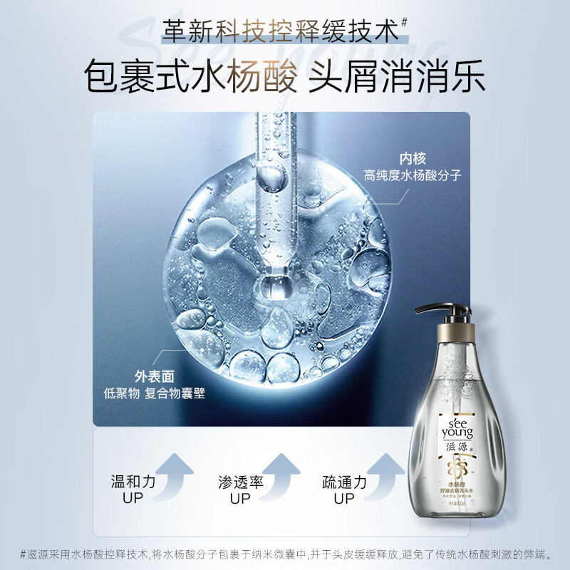 滋源水杨酸控油去屑洗发水400ml 14.67元 - 86线报