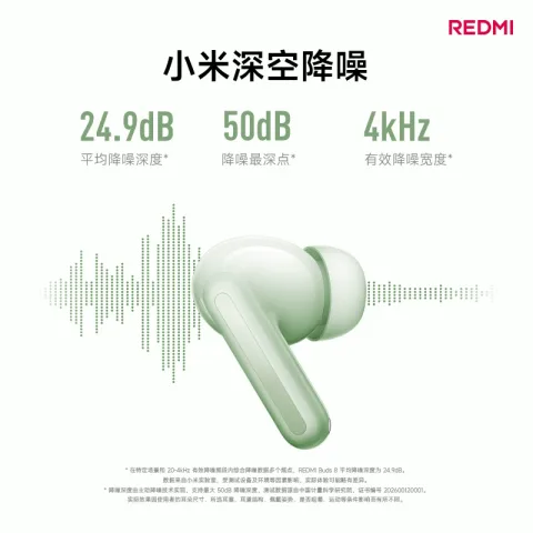 小米 REDMI 红米 Buds 8 入耳式动圈蓝牙耳机 206.1元 图片 2