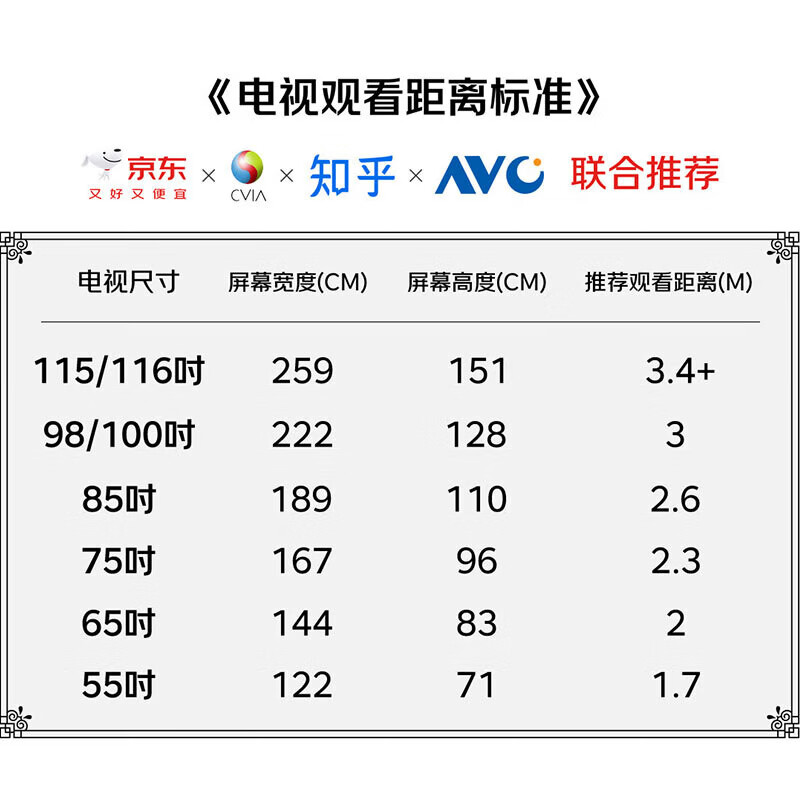 华为MateTV系列HD65EDIH液晶电视65英寸4K挂架版 5607.45元 - 线报酷