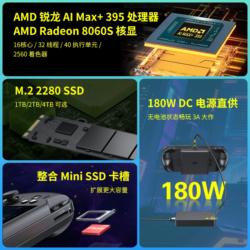 GPD高性能游戏机+可拆卸电池 13799元 - 86线报