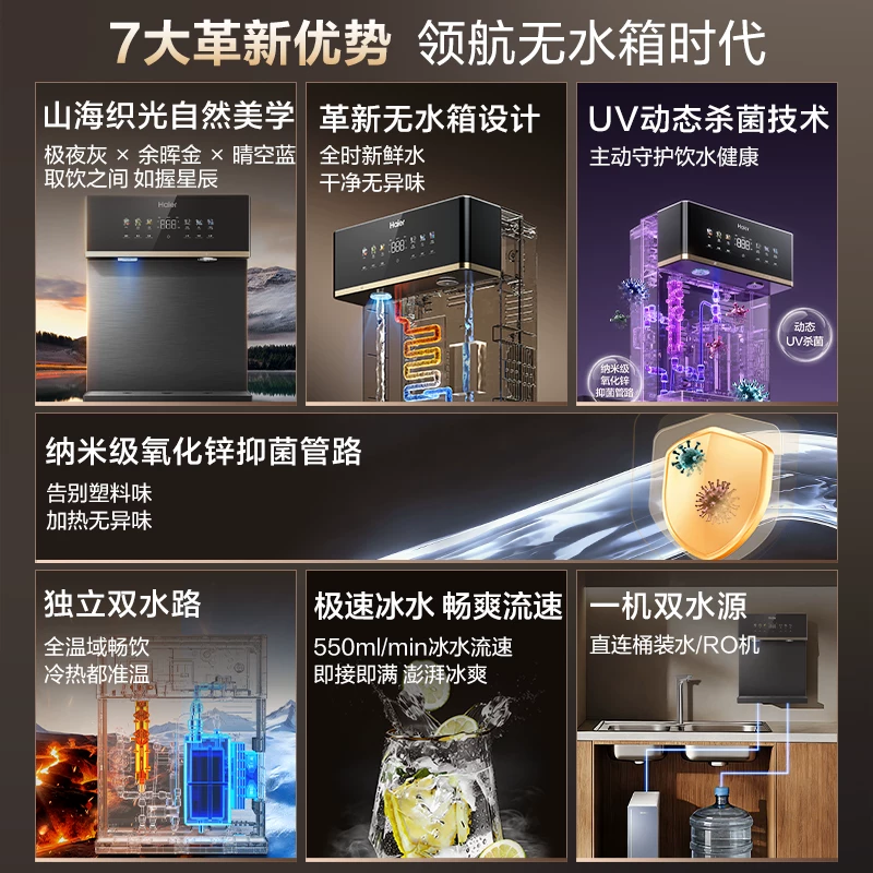 海尔净水海尔鲜活水管线机壁挂式家用无水箱冷热一体直饮机2572 1576元 - 线报酷