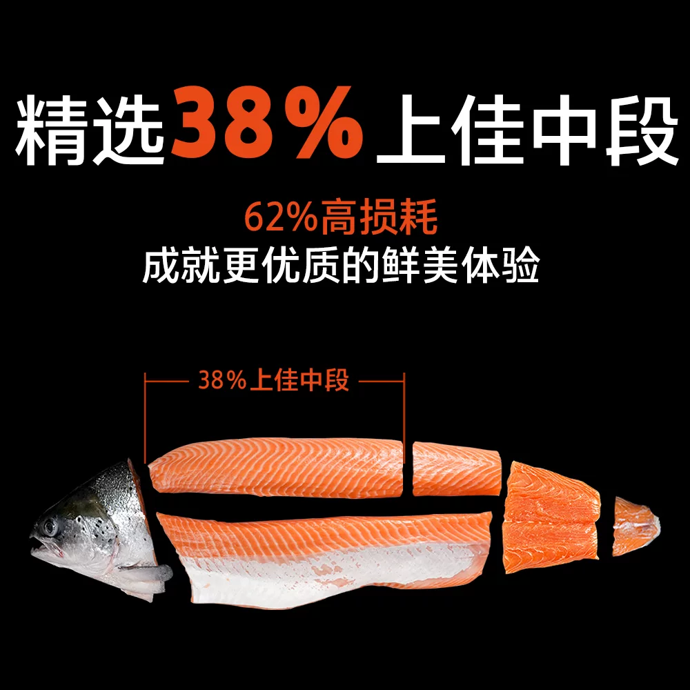 女王与鲜生法罗三文鱼刺身超厚切新鲜中段鱼腩300g 70.71元 - 86线报
