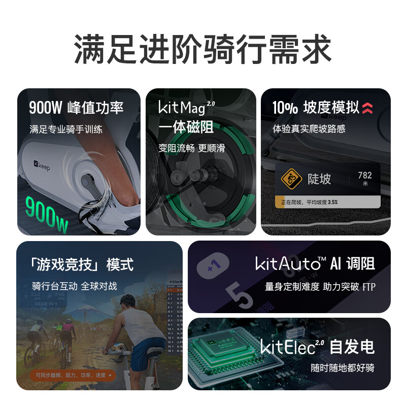 Keep 动感单车专业版C1+自发电 家用车单车器材白色款 1349.1元 - 86线报